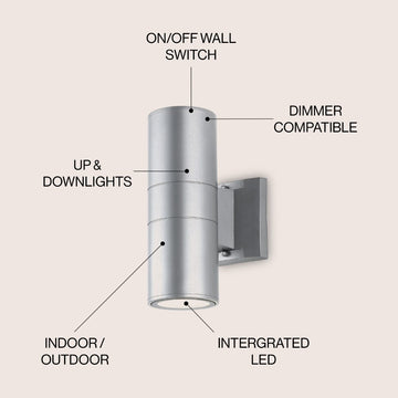 Duo 6" Modern Midcentury Cylinder Outdoor Metal/Glass Integrated LED Wall Sconce with Uplight - JONATHAN Y